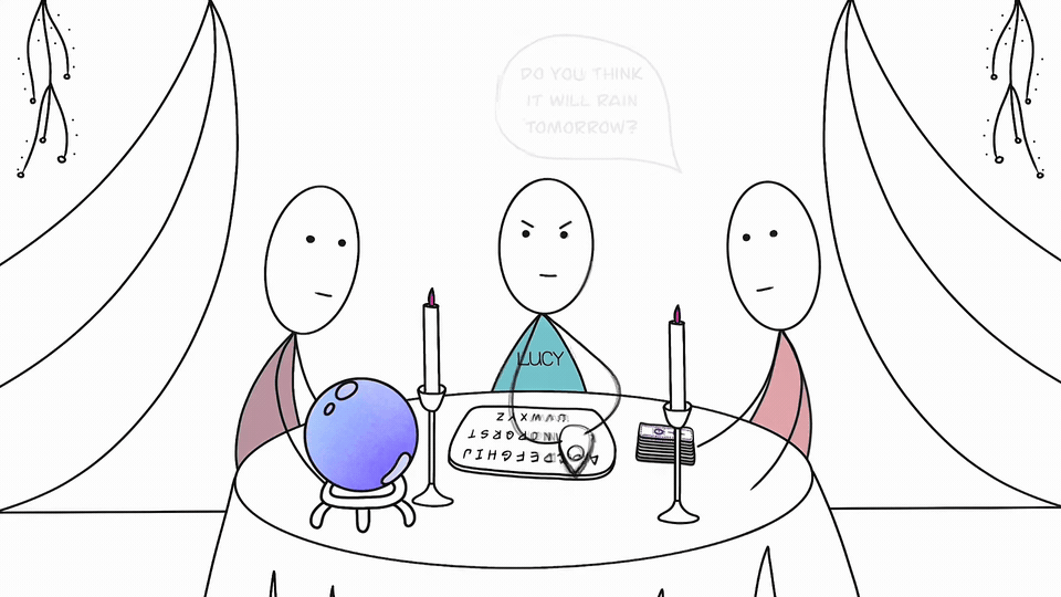 Иллюстрация Future Simple для предположений о будущем.