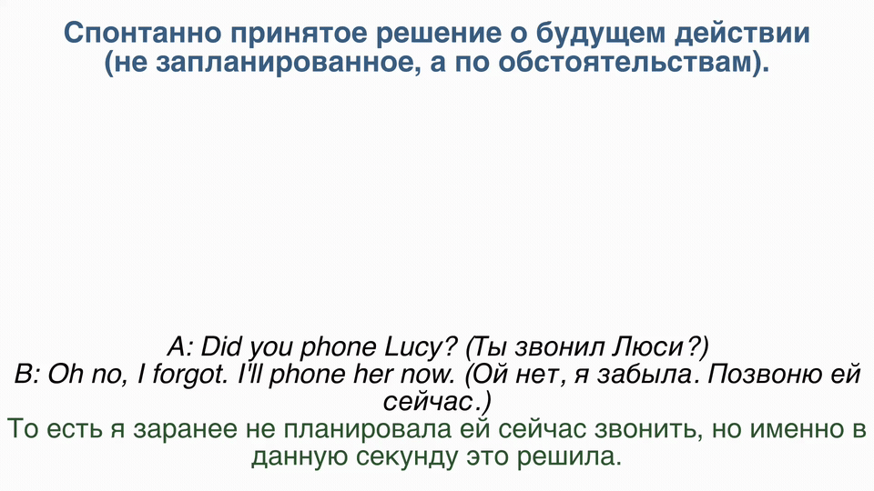 Схема Future Simple для решения, принятого в момент речи.