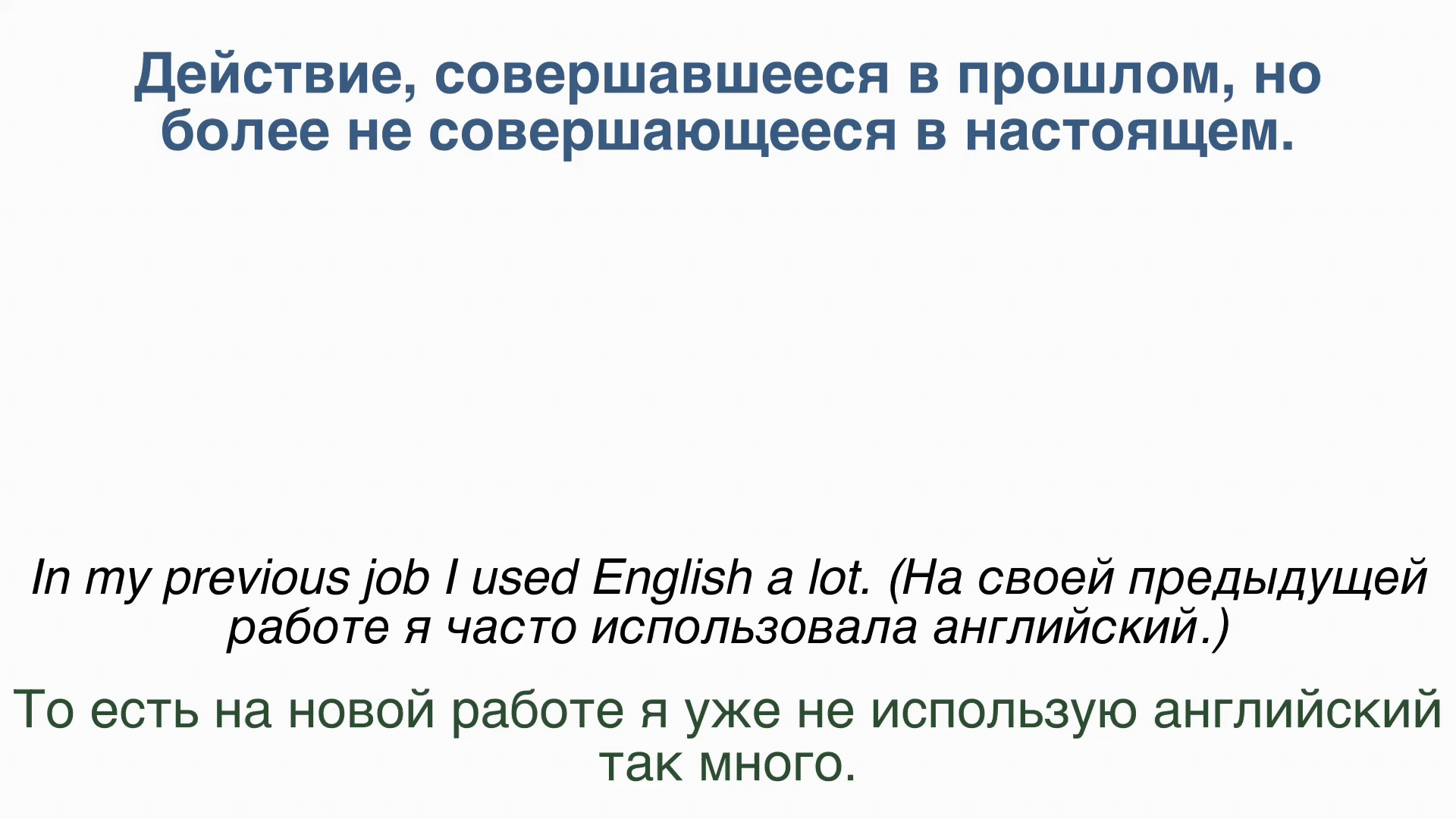 Схема Past Simple для завершенных привычек и ситуаций в прошлом.