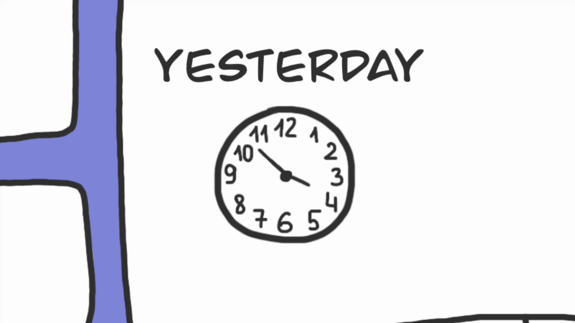 Иллюстрация Past Simple для действия, длившегося и завершившегося в прошлом.