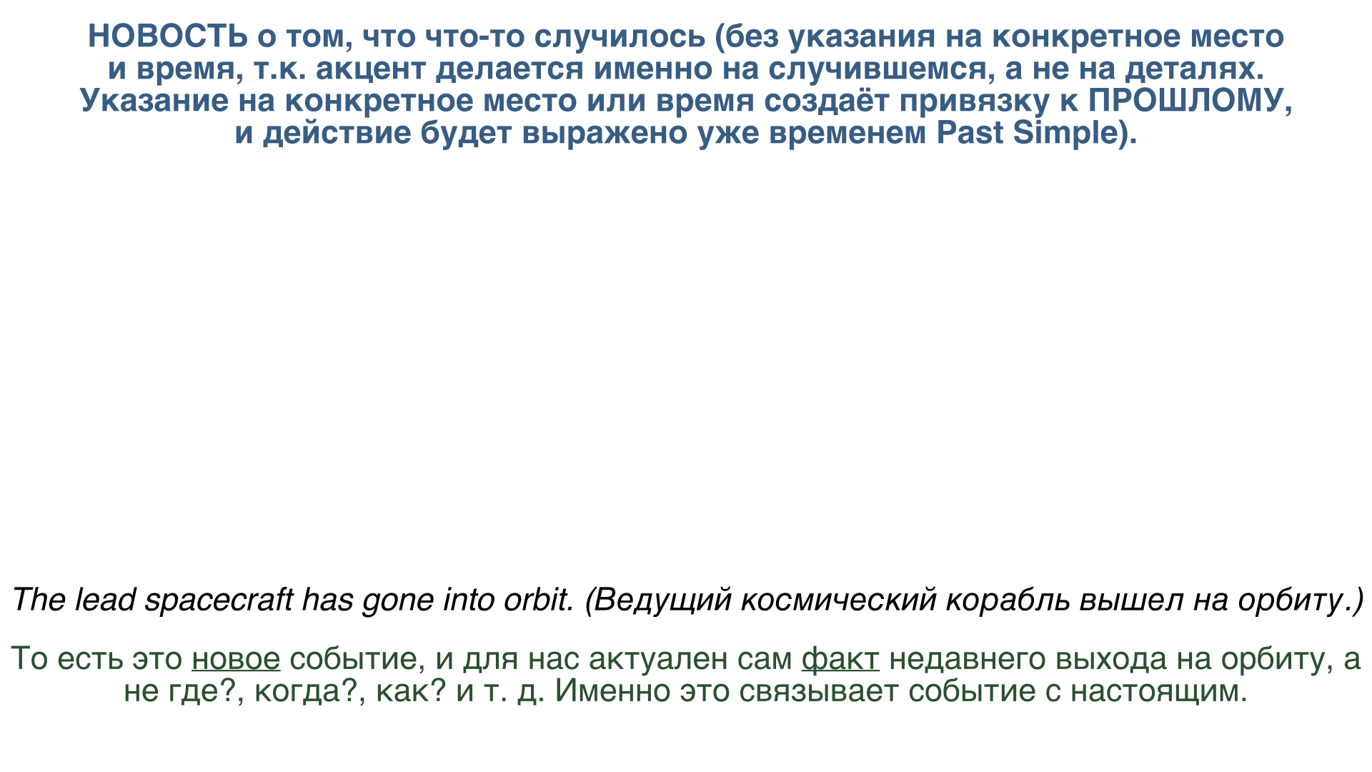 Схема Present Perfect для новости о свершившемся событии.